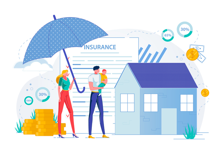 What is meant by Homeowners Insurance?